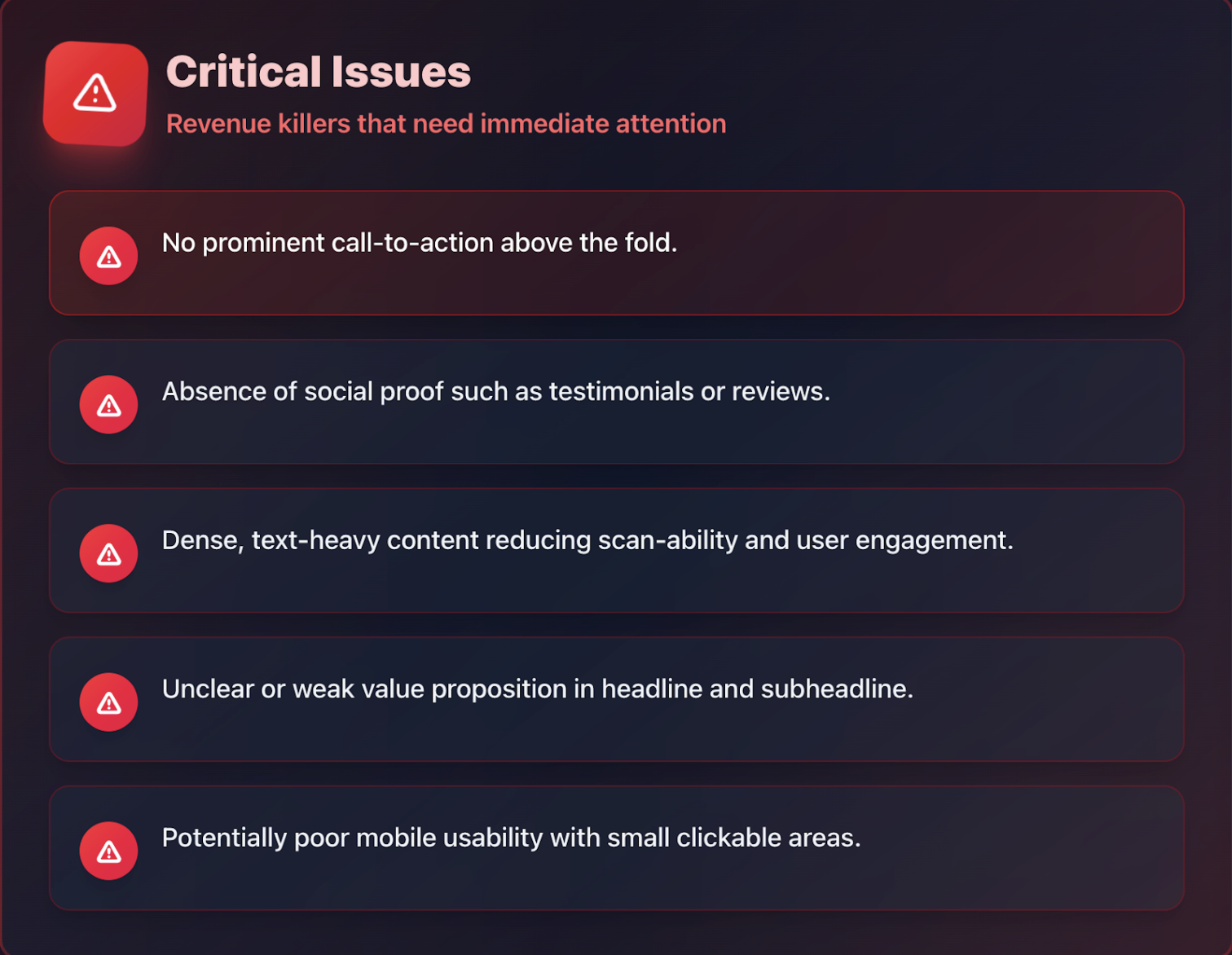 Critical Issues - Revenue killers that need immediate attention including CTA, social proof, content density, value proposition, and mobile usability